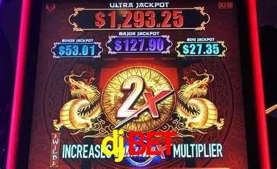 A Popularidade dos Caça-Níqueis no djbet